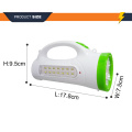 Direct factory multifunction safety led hotel flashlight from china factory